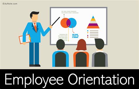 Employee Orientation Meaning Types Of Employee Orientation