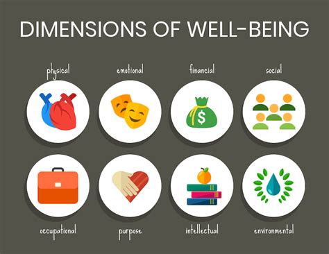 Health care and mental health systems all over the world utilize this action plan not only to address mental health issues but also to address issues relating to physical health and other. Corporate Wellness Programs Need Total Redesign: From ...