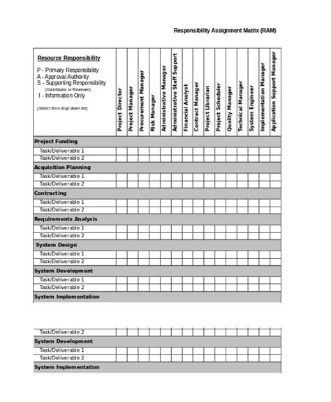 The matrix template and the checklist template are the most popular types of template to use a starting point to create your own tools from scratch — for start with either the blank template, or any existing systems2win template that already closely matches the type of matrix chart template that. Excel Matrix Template - 6+ Free Excel Documents Download ...