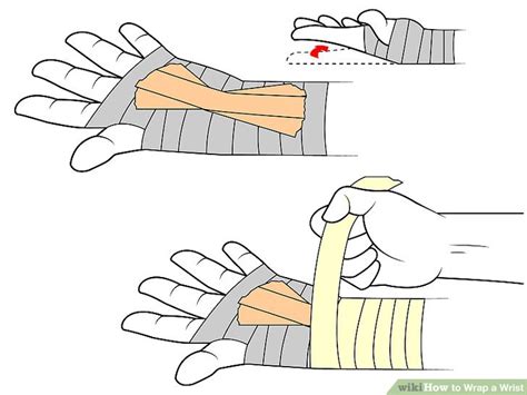 How To Wrap A Wrist With Pictures Wikihow