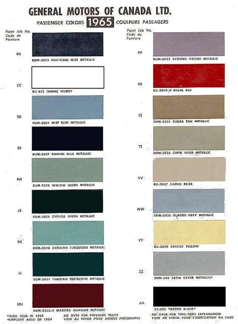 1965 Chevy Impala Color Chart