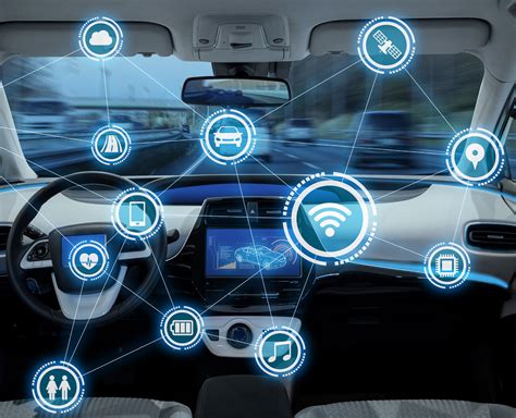 Connected Car Technology In India 6 Most Useful Connected Car Tech