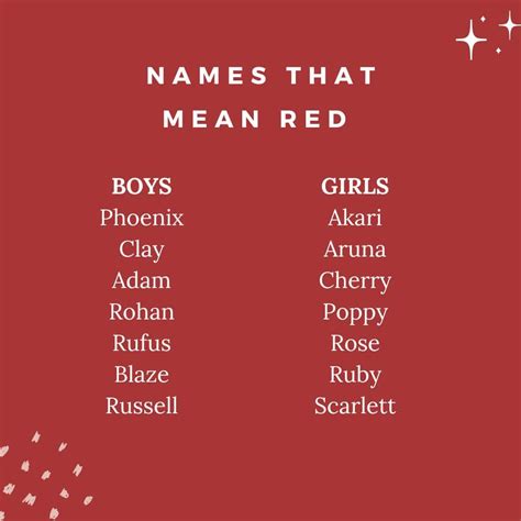 Baby Names Meaning Red Bright And Beautiful Ideas The Mummy Bubble