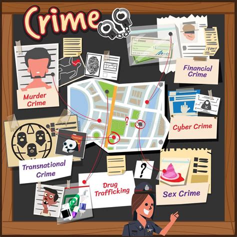 Crime Board With Type Of Crime Case And Evidence Vector Stock Vector