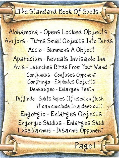 I found a list of. The Standard Book Of Spells: Page 1 | My mini 'Standard ...