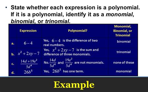 Algebra Adding And Subtracting Polynomials Ppt Download