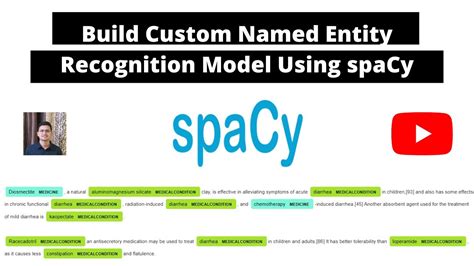 Learn How To Build A Custom Named Entity Recognition Ner Model Using Spacy Nlp Ner Spacy