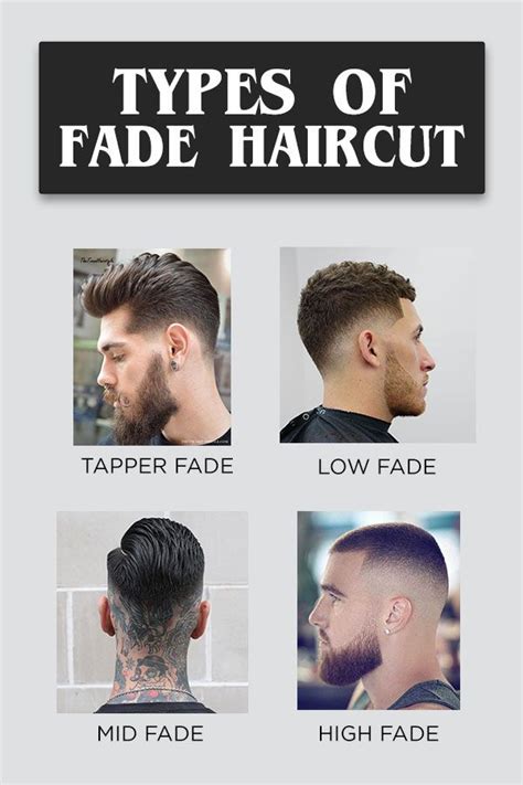 Different Fade Haircut Types Mens Haircuts Fade Fade Haircut Taper