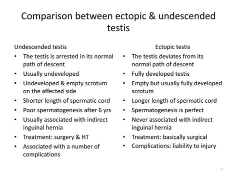 Ppt Undescended Testis Powerpoint Presentation Free Download Id 250379