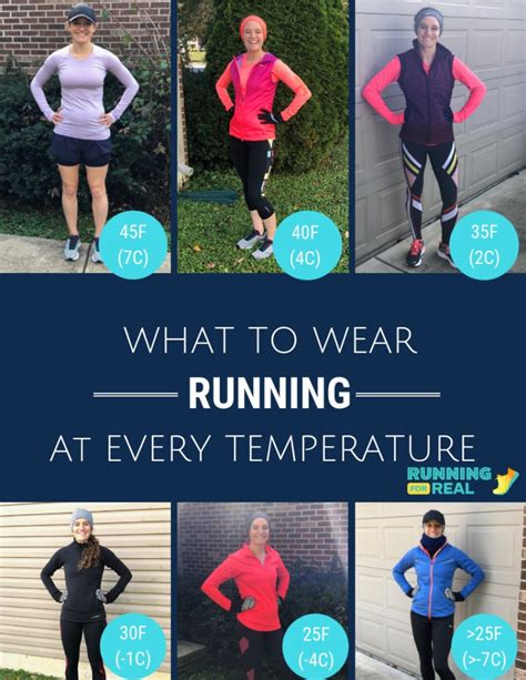Winter Running Gear What To Wear At Every Temperature Running For Real