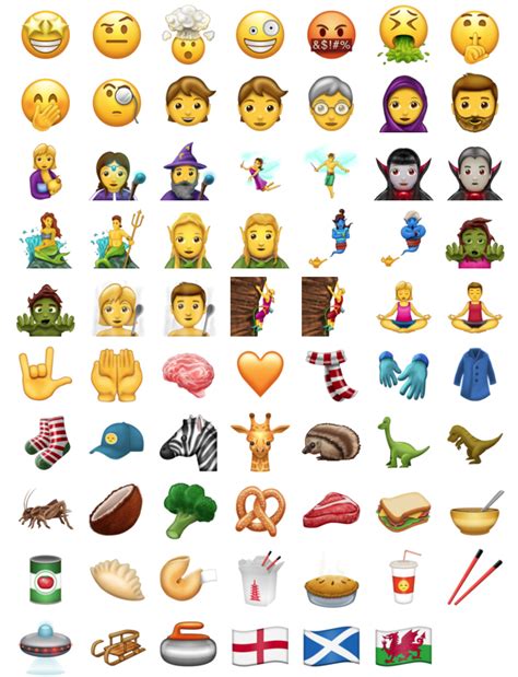 10 Important Questions We Have About The New Emojis Coming Our Way