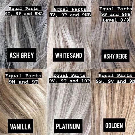 Madison Carlisle On Instagram The Chart Of My Dreams Redken Shades Eq
