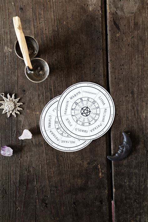 Wiccan Wheel Of The Year Sticker Wicca Pagan Planner Sticker Etsy