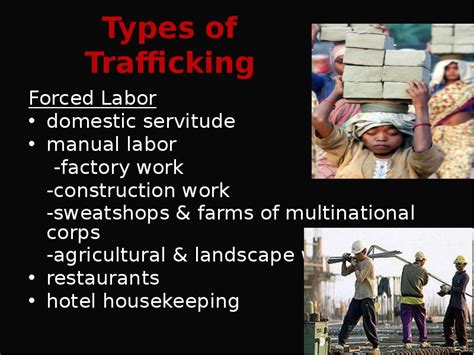human trafficking презентация доклад проект