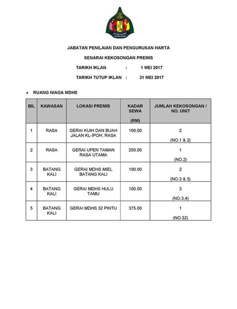 The #1 best value of 31 places to stay in kuala selangor. Selangor District List - Soalan 81