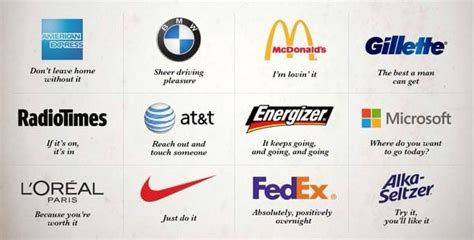 Why Branding Will Determine The Success Of Your Marketing