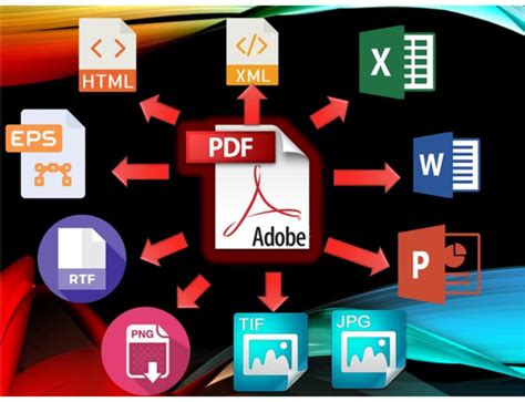 Convert Pdf Word Excel File Into Html Css By Asimbhai962 Fiverr