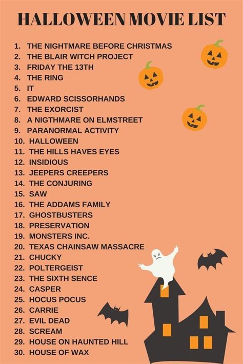 The Perfect Halloween Night In Ultimate Halloween Movie List Artofit