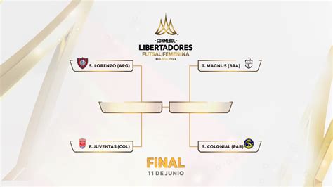 El Cuadro De Las Semifinales De La Conmebol Libertadores Futsal