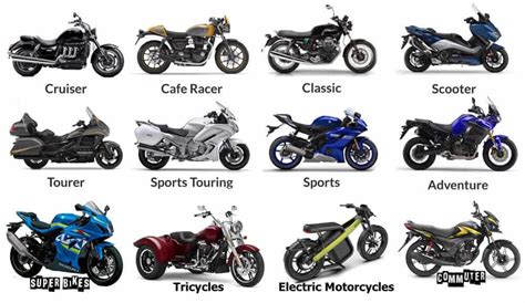 I'm just curious about what the difference is between the models. Motorcycle Types With Pictures - MechanicWiz.Com