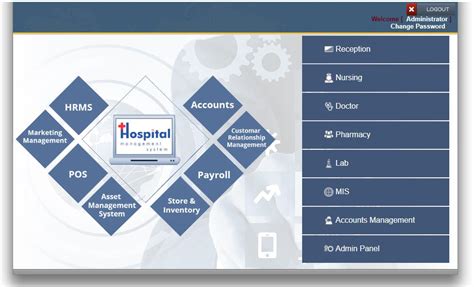 This system is named as clinic management service. Clinic Management Software in Pakistan - Hospital ...