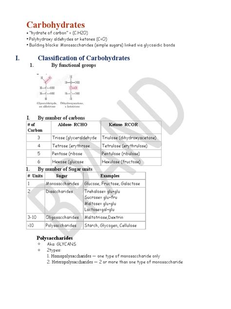 Carbohydrates I Classification Of Carbohydrates Pdf Carbohydrates