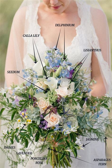 Wedding packages starting as low as $199 get ready to make your dream of a romantic beach wedding come true! A Wild Blue Bridal Bouquet for a Beach Wedding : Chic ...