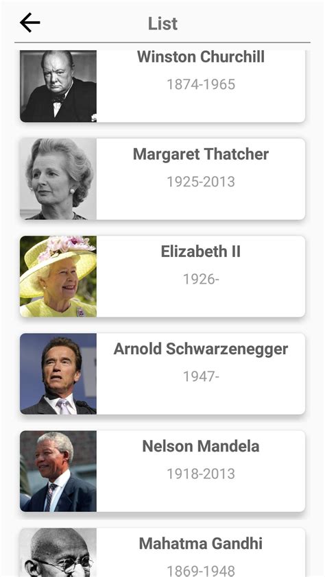 Famous People History Quiz About Great Persons For