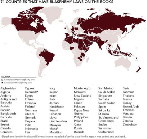 Blasphemy Laws Worldwide A Report From The Us Commission On