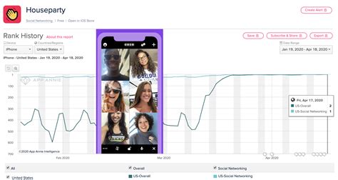 What's the clubhouse app for? Clubhouse voice chat leads a wave of spontaneous social ...