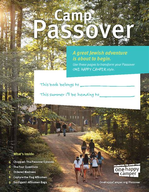 The Rabbi With A Blog Rabbi Jason Miller Fun Passover Activities For The Seder And Beyond