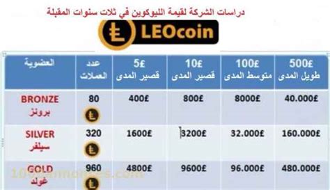 Pour trouver un emploi, que vous soyez déjà en poste ou que vous recherchiez activement, il vous faut mettre en place des outils de veille. travail a domicile internet maroc