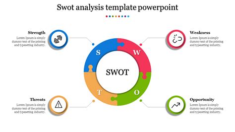 Swot Template For Powerpoint 2023 Template Printable