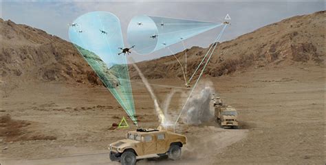 Swarm Drones The Future Of Aerial Warfare Explained