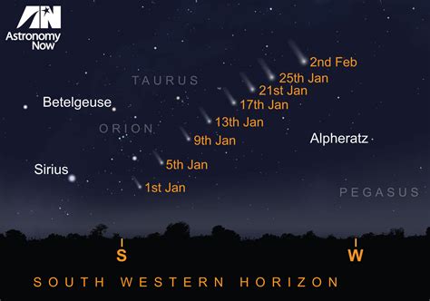 See Comet Lovejoy At Its Best Astronomy Now