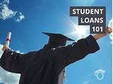 Student Loan Repayment After Graduation Pictures