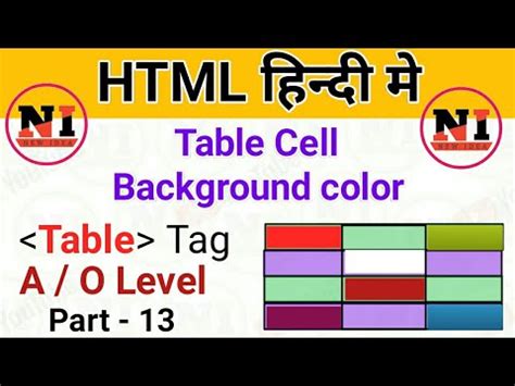 Table Cell Background Color In Html Html Tutorial Table Tag O A