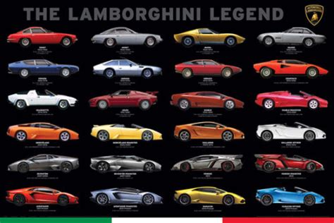 The Lamborghini Legend 24 Models 1964 Present Supercar Official Wall