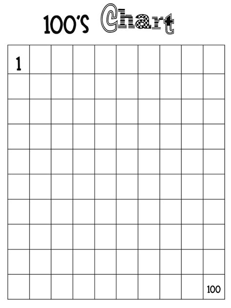 A Blank Calendar With The Words 100s On It