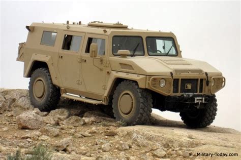 Nimr Light Utility Vehicle Military