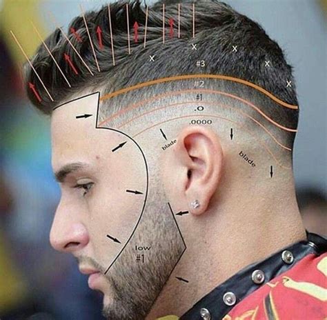 Different haircut numbers & hair clipper. 184 best images about Haircuts tutorial on Pinterest | Men ...