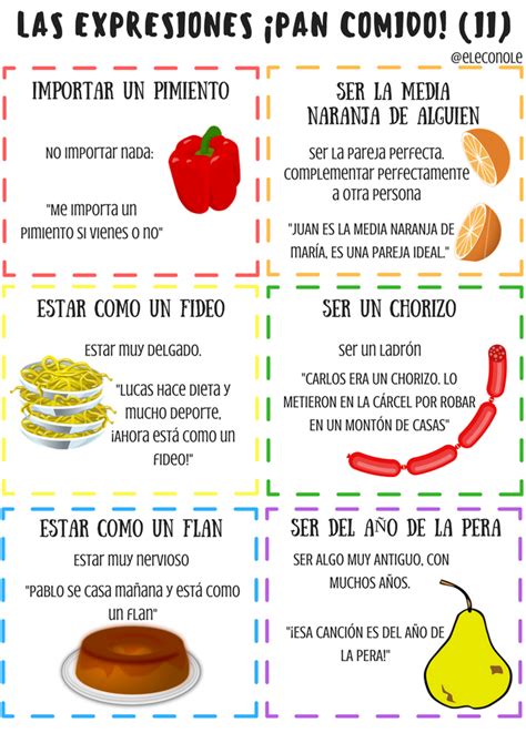 Expresiones Coloquiales Y Refranes En EspaÑol Eleconole Expresiones