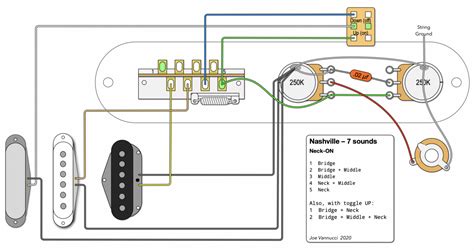 Stratocaster wiring diagram treble bleed hss strat diagrams deluxe from 5 way tele wiring diagram , source:cvon.info replace electrical wiring occupancy from 5 way tele wiring diagram , source:rdk1.com telecaster 3 way toggle switch wiring diagram great design from 5 way tele. How to Wire a Deluxe Nashville Tele for neck and bridge Pickup | Telecaster Guitar Forum