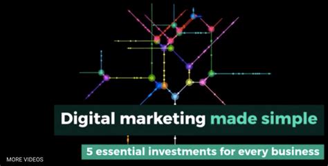 Digital Marketing A Simple Explanation The Six Pillars Of Effective Digital Marketing Dave