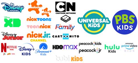 All Kids Networks And Streaming 2023 By Markpipi On Deviantart