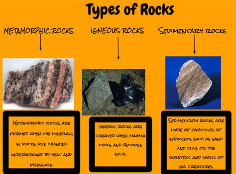 They should not show it to other participants. Ms. Nickel's LEC Earth Science Blog: What changes do we ...