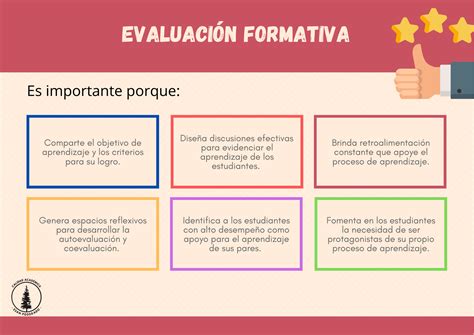 Ejemplo De Evaluacion Formativa