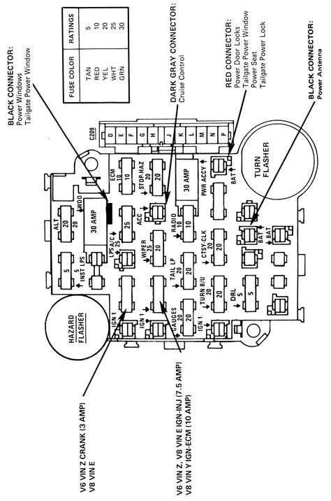 Read or download chevelle fuse block for free wiring diagram at fuse box diagram for 1965 chevelle. | Repair Guides | Circuit Protection | Fuse Block | AutoZone.com