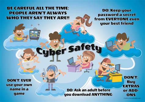 Internet safety poster daydream education. Take 5 Safety Poster - HSE Images & Videos Gallery