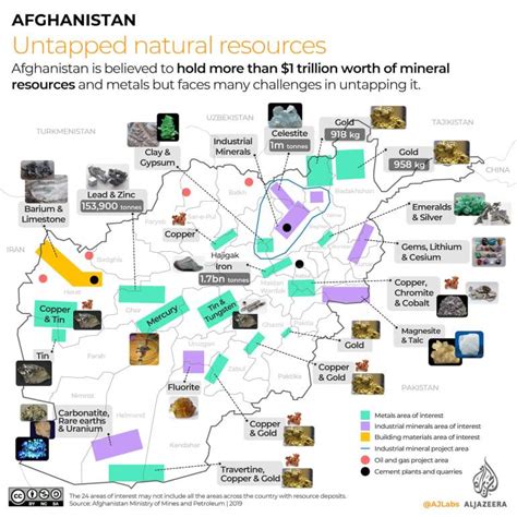 Map Afghanistans Untapped Natural Resources Infographic News Uae Times
